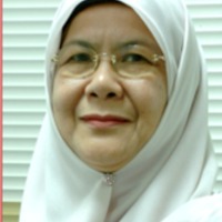 Pdf Hubungan Antara Penglibatan Ibubapa Dan Pencapaian Akademik Pelajar Miskin Di Negeri Selangor Aminah Ahmad Academia Edu