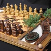 Academia profile picture for @ChessBoard