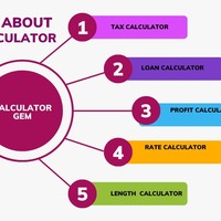 Academia profile picture for @Calculators