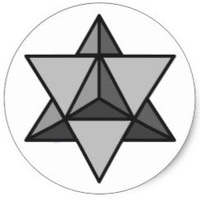 Academia profile picture for @Corning