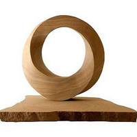 PDF) THE ROLE OF AGRICULTURE IN ECUADOR'S ECONOMIC DEVELOPMENT