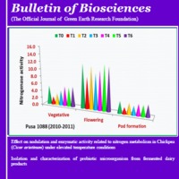 GERF Bulletin of Biosciences - Independent Researcher
