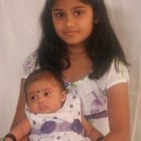 Pdf Efficacy Of Bronchial Brushings And Trans Bronchial Needle Aspiration In Diagnosing Carcinoma Lung Sudha Kishore Academia Edu academia edu