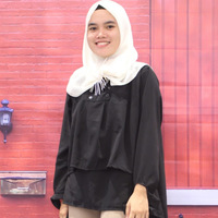 Doc Sejarah 1 Docx Fadilah Zulkifli Naman Academia Edu
