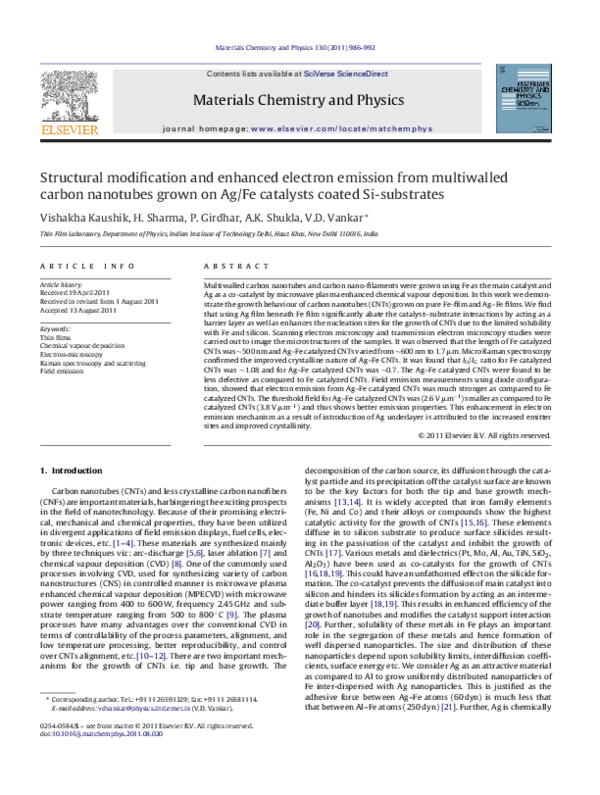 (PDF) Structural modification and enhanced electron emission from ...
