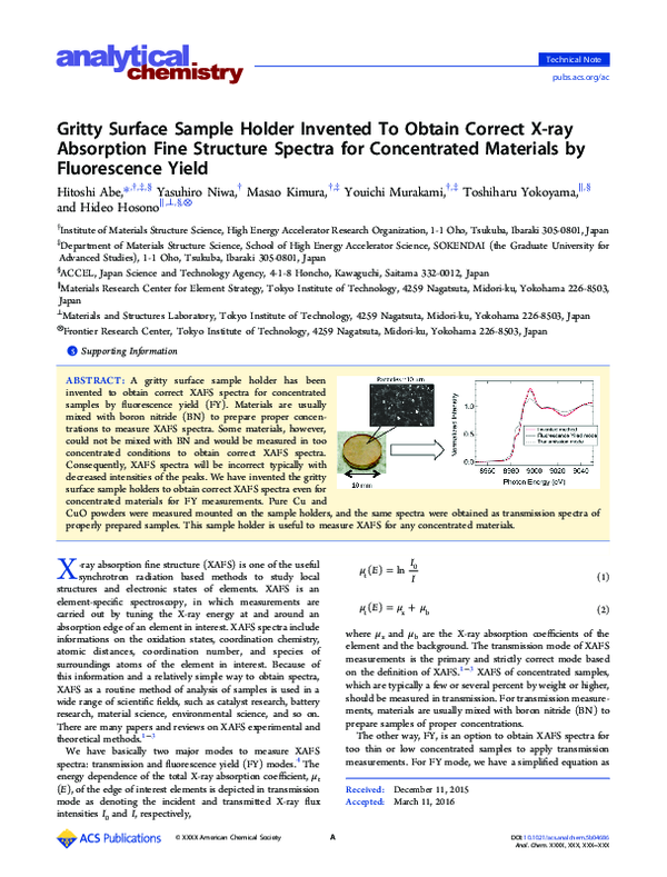(PDF) Gritty Surface Sample Holder Invented To Obtain Correct Xray Absorption Fine Structure