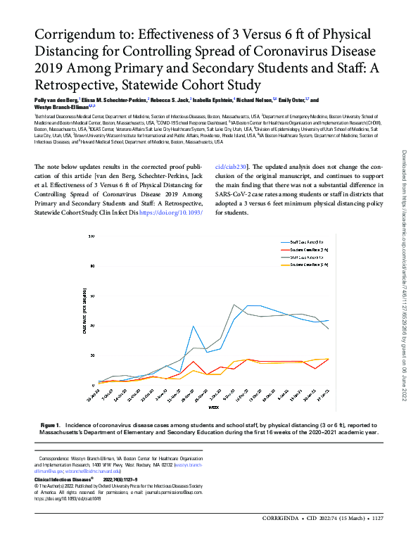 (PDF) Corrigendum to: Effectiveness of 3 Versus 6 ft of Physical ...