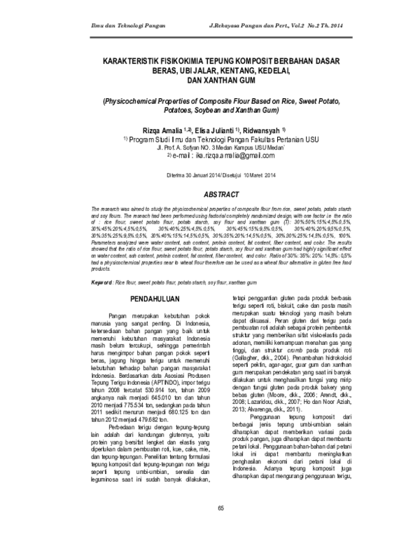 (PDF) Physicochemical Properties of Composite Flour Based on Rice