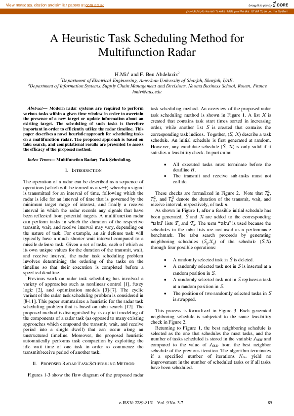 (PDF) A Heuristic Task Scheduling Method for Multifunction Radar