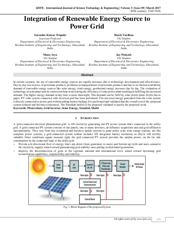 (PDF) Integration of Renewable Energy Source to Power Grid