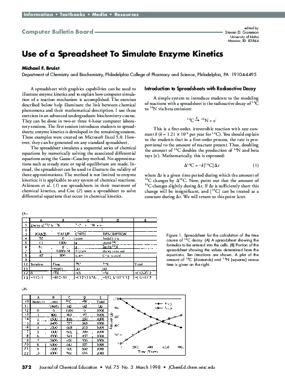 (PDF) Use of a Spreadsheet To Simulate Enzyme Kinetics