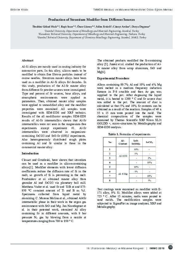 (PDF) Production of Strontium Modifi er from Diff erent Sources