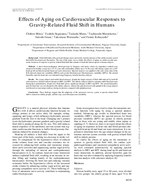 (PDF) Effects of Aging on Cardiovascular Responses to Gravity-Related ...