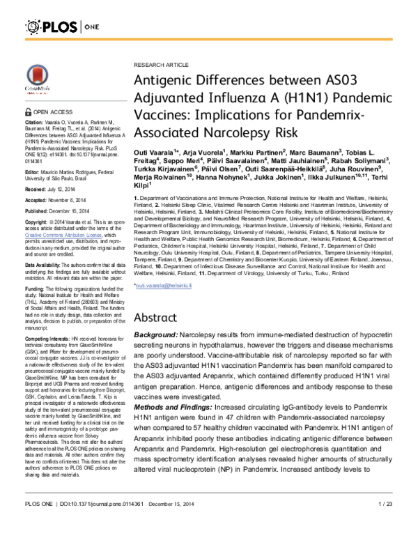 (PDF) Antigenic Differences between AS03 Adjuvanted Influenza A (H1N1 ...