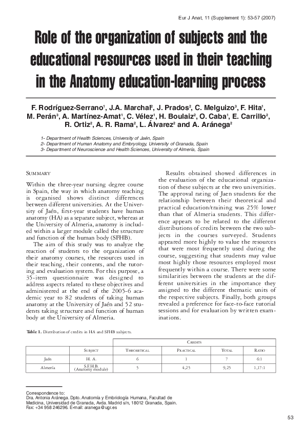 (PDF) Role of the organization of subjects and the educational ...