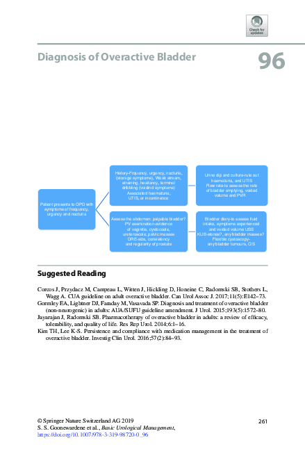 (PDF) Diagnosis of Overactive Bladder