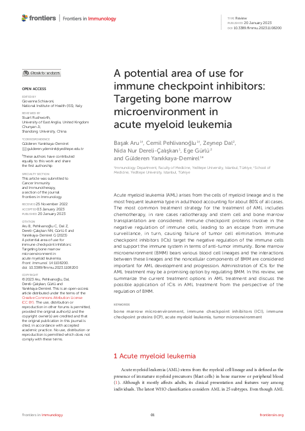 (PDF) A potential area of use for immune checkpoint inhibitors ...