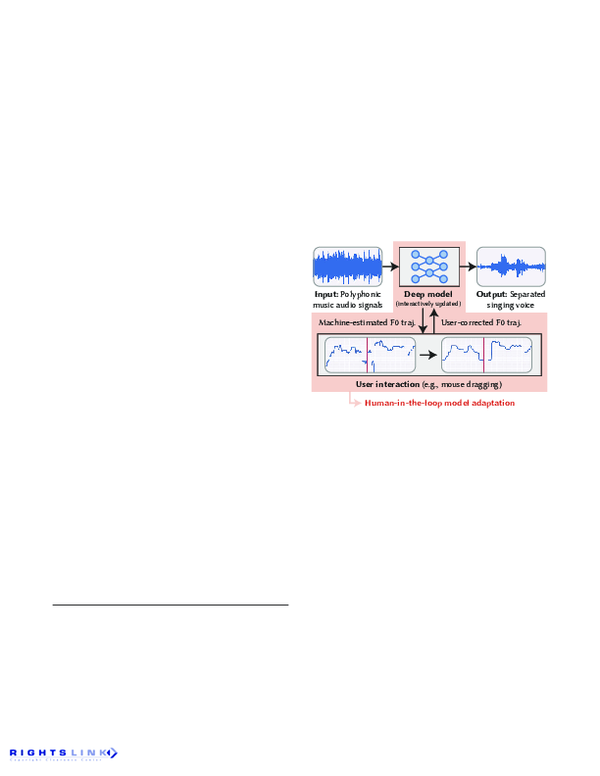 (PDF) Interactive deep singing-voice separation based on human-in-the ...