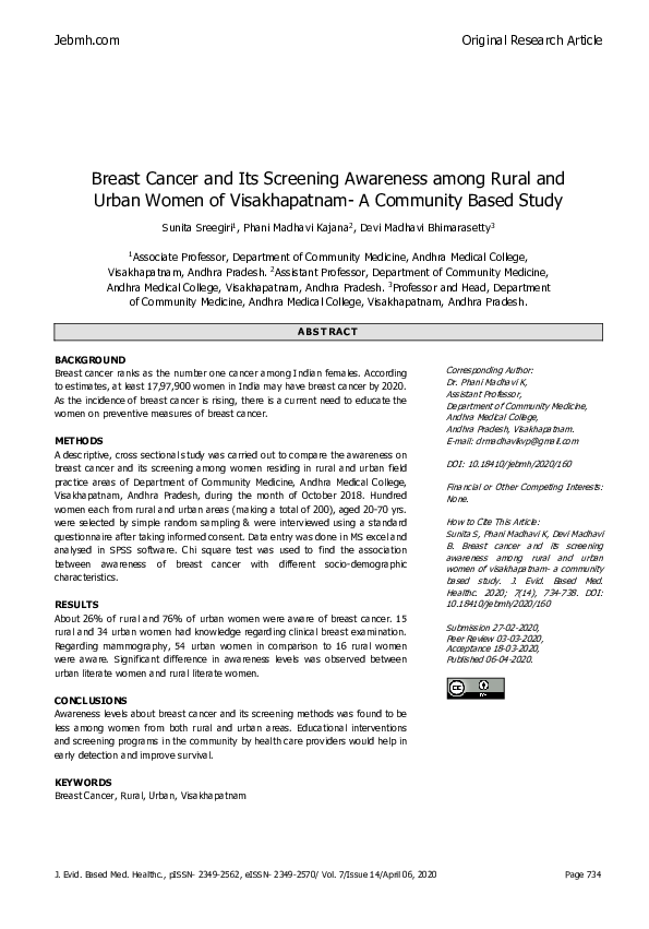 (PDF) Breast Cancer and Its Screening Awareness among Rural and Urban ...
