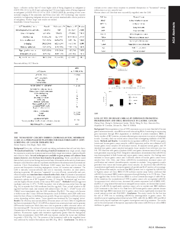 (PDF) 188 - The “Humanized” Chicken Embryo Chorioallantoic Membrane ...