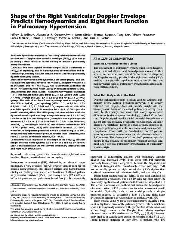 (PDF) Shape of the Right Ventricular Doppler Envelope Predicts ...