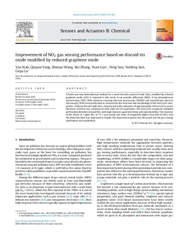 (PDF) Improvement of NO2 gas sensing performance based on discoid tin ...