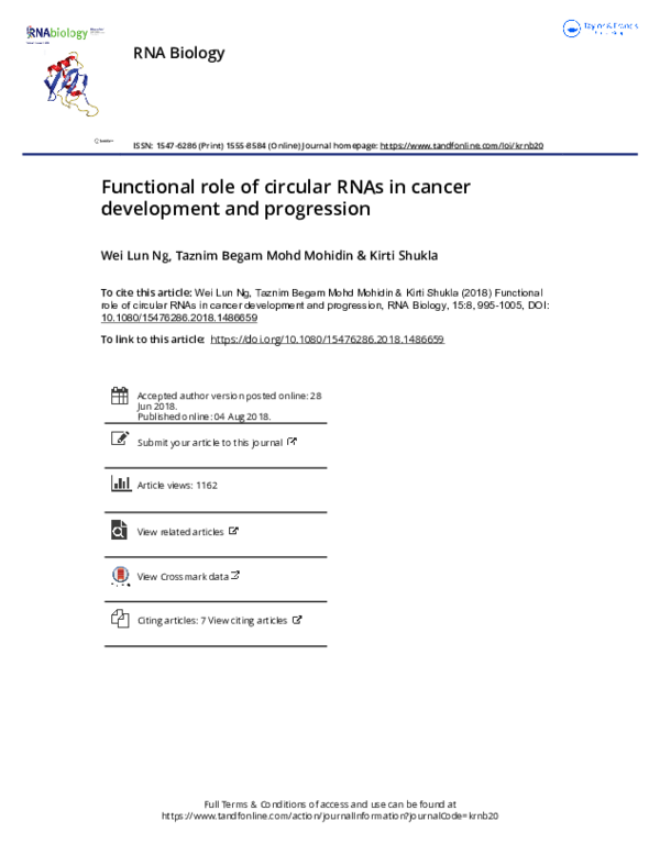 (PDF) Functional role of circular RNAs in cancer development and ...