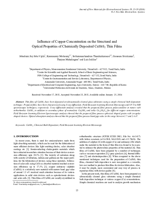 (PDF) Influence of Copper Concentration on the Structural and Optical ...