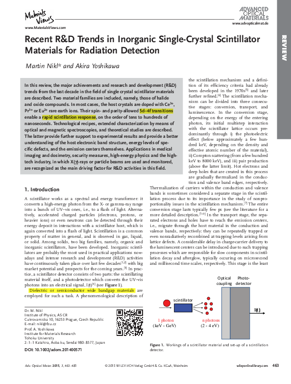 (PDF) Recent R&D Trends in Inorganic Single-Crystal Scintillator ...