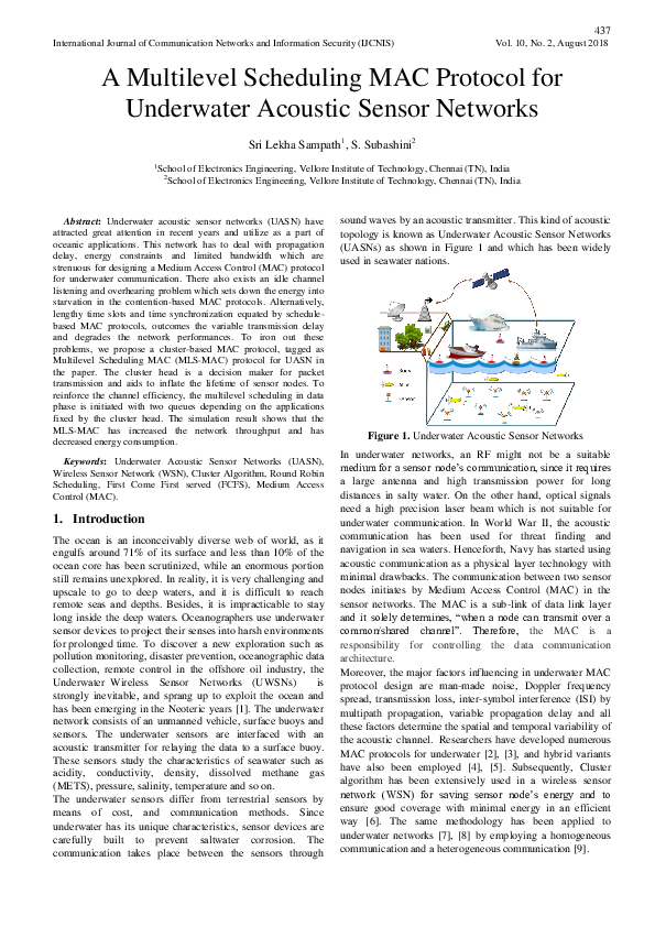 (PDF) A Multilevel Scheduling MAC Protocol for Underwater Acoustic ...