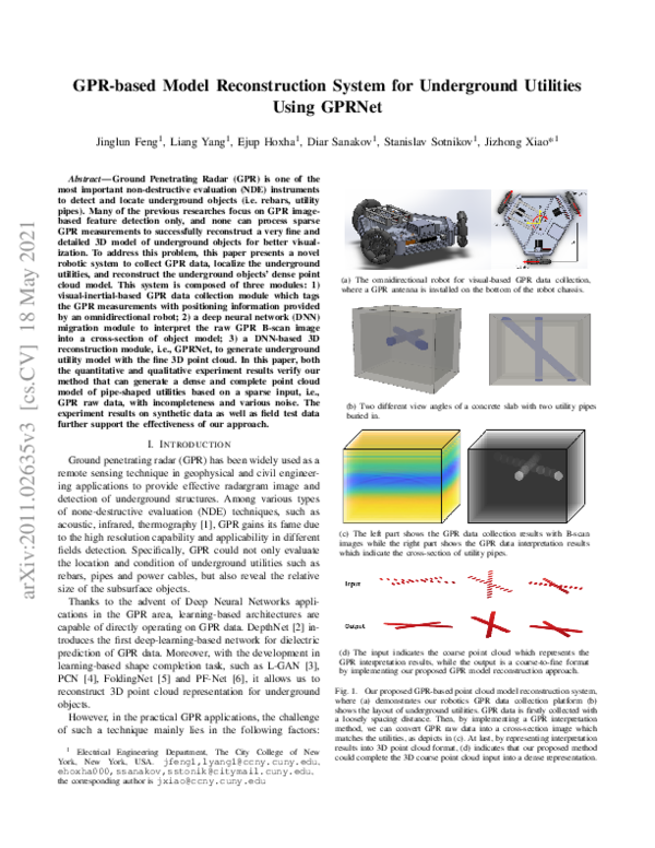 (PDF) GPR-based Model Reconstruction System for Underground Utilities ...