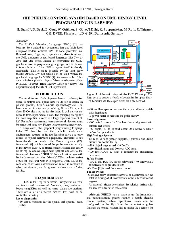 (PDF) The PHELIX Control System Based on UML Design Level Programming ...