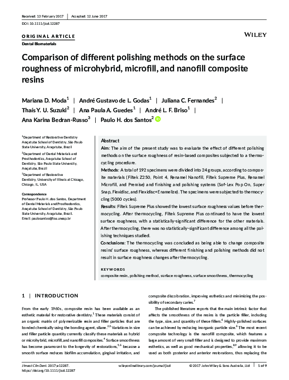 (PDF) Comparison of different polishing methods on the surface ...