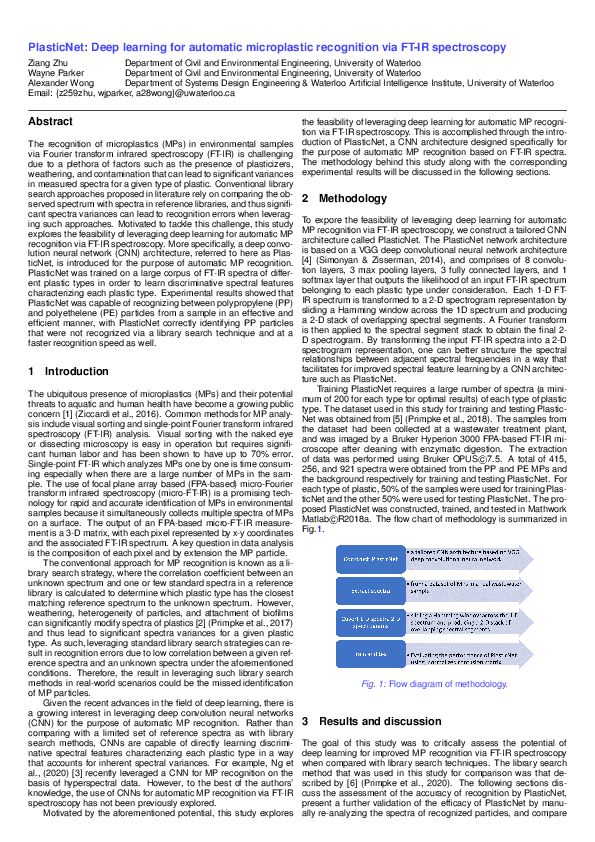 (PDF) PlasticNet: Deep Learning for Automatic Microplastic Recognition ...