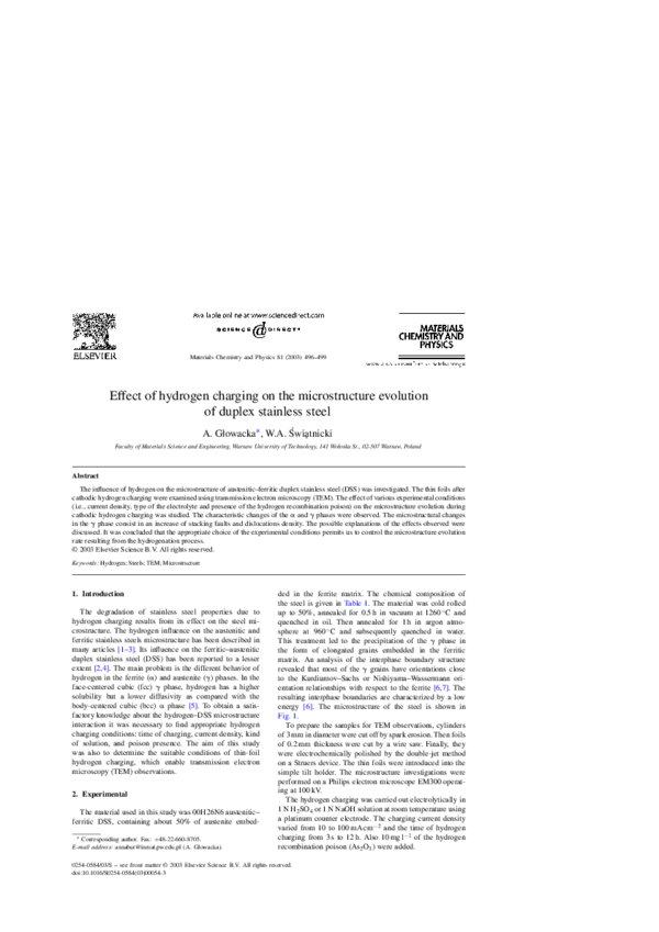 (PDF) Effect of hydrogen charging on the microstructure evolution of ...