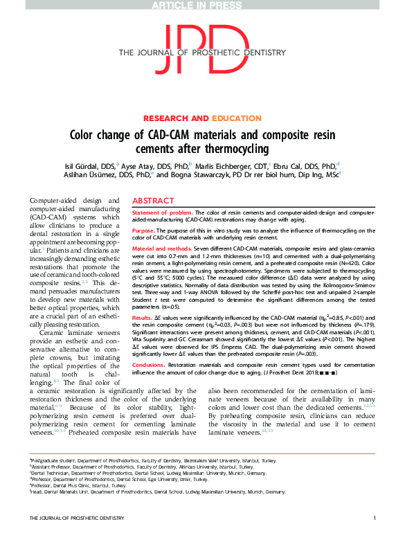 (PDF) Color change of CAD-CAM materials and composite resin cements ...