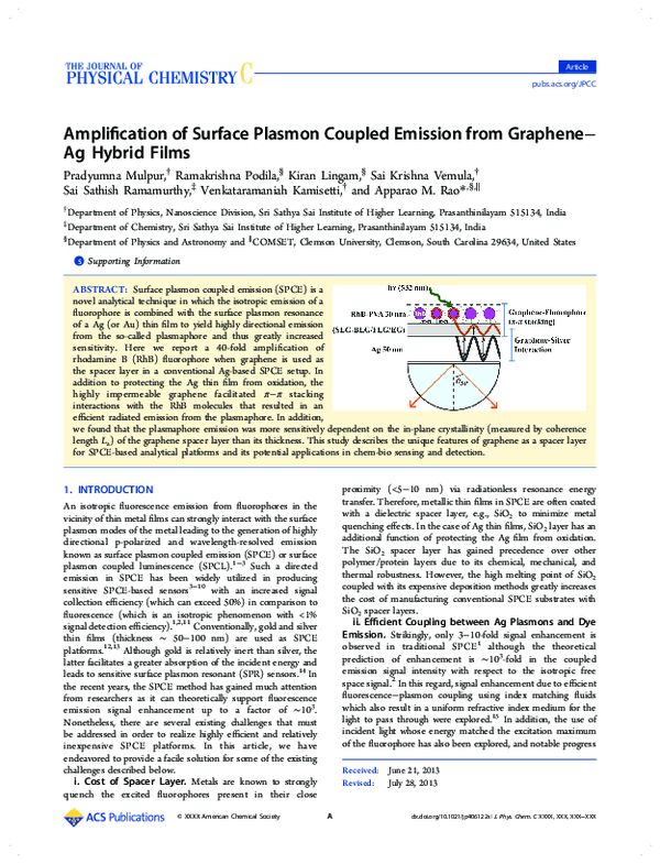 (PDF) Amplification of Surface Plasmon Coupled Emission from Graphene ...