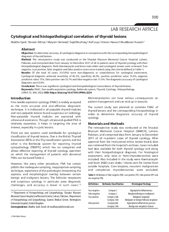 (PDF) The Cytological and Histopathological correlation of Thyroid Lesions