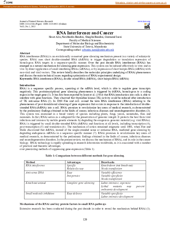 (PDF) RNA Interference and Cancer