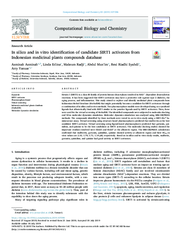 (PDF) In silico and in vitro identification of candidate SIRT1 ...