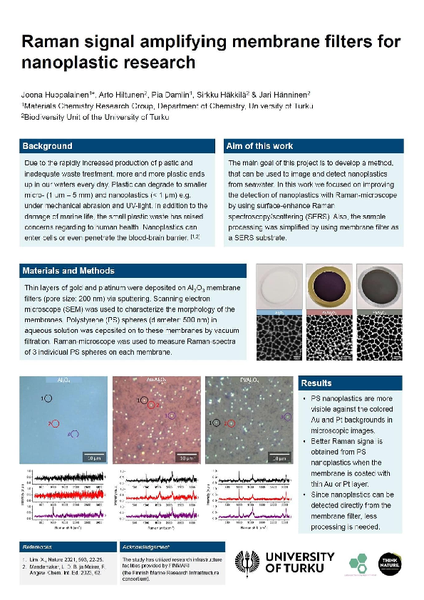 (PDF) Raman signal amplifying membrane filters for nanoplastic research