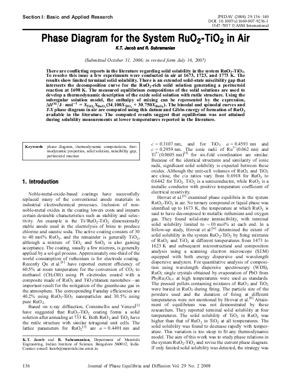 (PDF) Phase Diagram for the System RuO2-TiO2 in Air