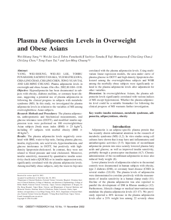 (PDF) Plasma Adiponectin Levels in Overweight and Obese Asians