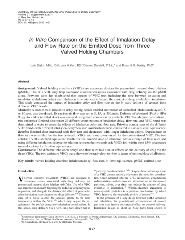(PDF) In Vitro Comparison of the Effect of Inhalation Delay and Flow ...