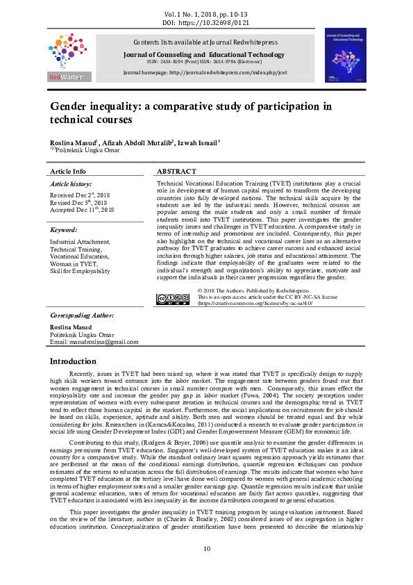(PDF) Gender Inequality: A Comparative Study of Participation in ...