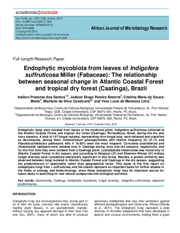(PDF) Endophytic mycobiota from leaves of Indigofera suffruticosa ...