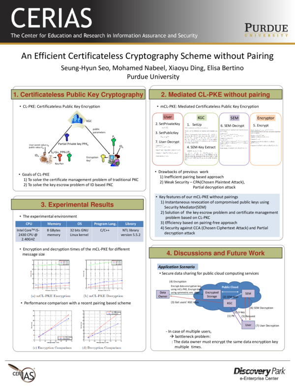 (PDF) An efficient certificateless cryptography scheme without pairing