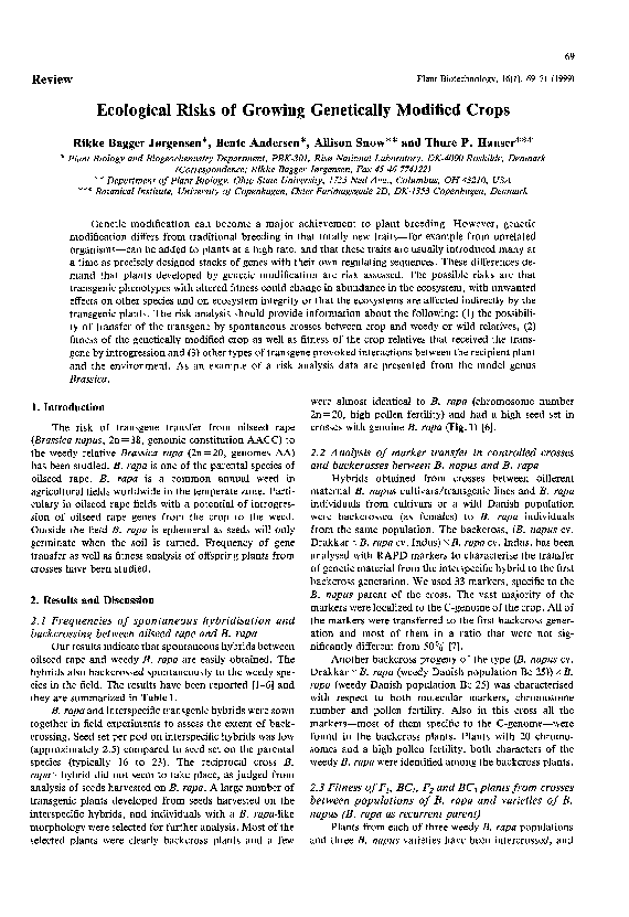 (PDF) Ecological Risks of Growing Genetically Modified Crops