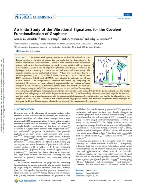 (PDF) Ab Initio Study of the Vibrational Signatures for the Covalent ...