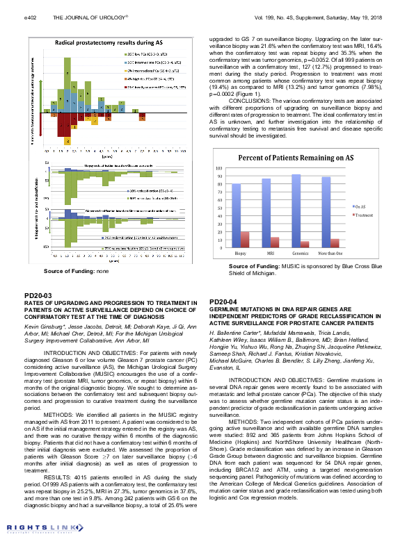 (PDF) PD20-03 Rates of Upgrading and Progression to Treatment in ...